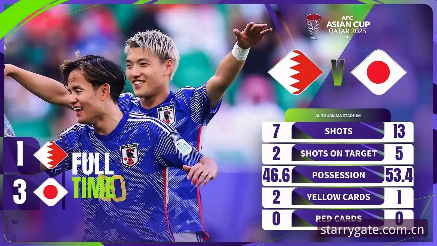 日本队2-1胜U19幕后策略详解